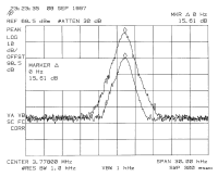 3.7 MHz linearity check